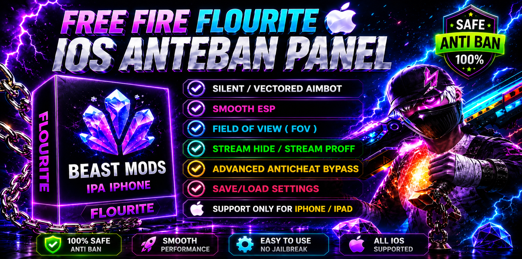 ✦ FLOURITE iOS PANEL ✦